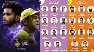 IPL 2022: KKR vs CSK Detailed Comparison & deep analysis || Playing XI, Strategy