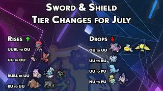 Reacting to Smogon Tier Changes for July 2021