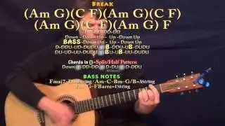 Light It Up (Major Lazer) Guitar Lesson Chord Chart