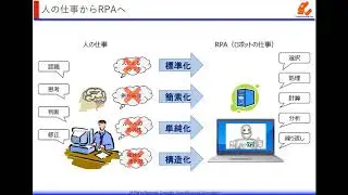 RPAの導入で効果がある業務とは