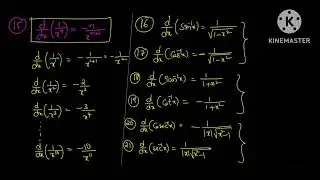 Limits and Derivatives/notes and shortcuts for JEE-Aspirants/ KCET/ PUC-1 students 