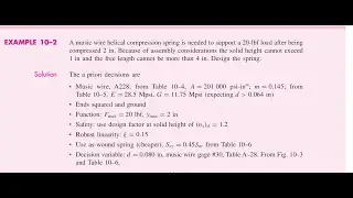Shigley's machine design| how to design Spring| design of machine element| Mechanical engineering.