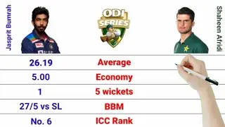 Jasprit Bumrah vs Shaheen Afridi Full Bowling Comparison | Fast Bowler Comparison | STAR Value
