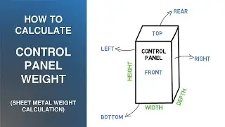 How to Calculate Weight of Control Panel | Sheet Metal Weight Calculation