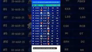 TATA ipl TOSS winner update 💯 REAL #viralshort #ipl #ipl2025 #cricket #shorts
