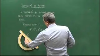 Aula 32 - Vetores especiais e subtração de vetores