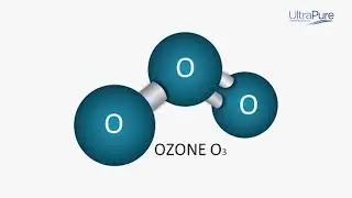 Ozone: How it's Made