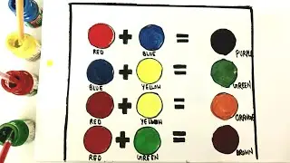 how do you teach a child to mix colours || mixing colours activity for kids