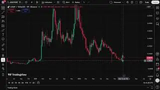 FINAL WARNING: This Decides Everything For JASMY Coin!