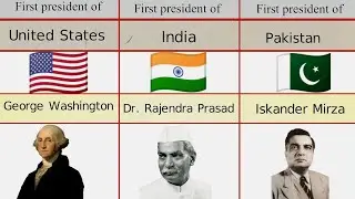 First Presidents of Famous Countries | World General Knowledge Facts