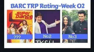 BARC TRP Rating-Week 2 | Which show is No.1 | TELLY NOW