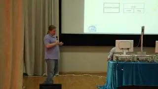 NI DAYS 2016 (GosNIIAS, Kost&uuml;k Andrej)