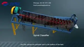 Spiral Classifiers - Desliming, Classification Equipment And How It Work