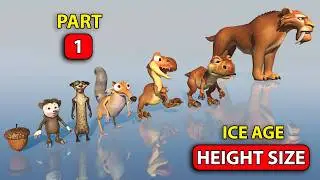 Ice Age Character Height Size Comparison | Largest Ice Age Character Size Comparison | Ice Age Data