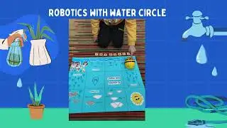 Water experiments and more.... Ioanna Patiou 3rd Kindergarten School of Mytilene, Greece