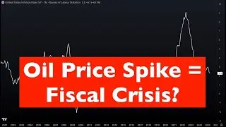 Oil Price Spike = Fiscal Crisis in Bond Market?