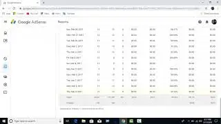 Adsense Main Balance Not Updating Every Day