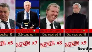 Most SACKED Managers in Football History&hellip; You Won&rsquo;t Believe #1
