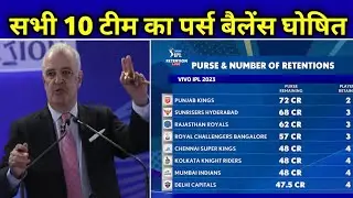 IPL 2023 All IPL Teams Purse Balance For IPL 2023 Auction | IPL 2023 All Team Squad |Only On Cricket