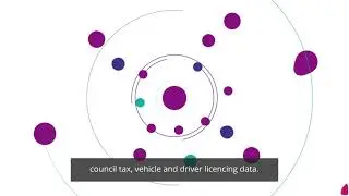 Census 2021: Your data and security