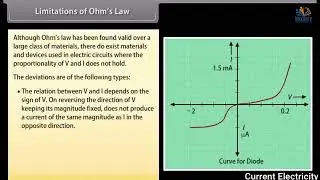Current Electricity | Class 12 | Physics | NCERT
