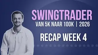Swing Trading Market Outlook | AI, Miners & Solar Leiders | Recap 4 | Van 5K naar 100K | 2026