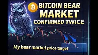 BTC Bear Market Confirmed again + Bear Market Historical targets