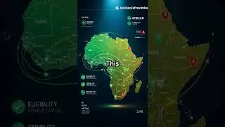 Africa&rsquo;s Trade Crisis: U.S. Tariffs Explained in 60 Seconds #africatravel #afcfta #youtubeshorts