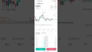 Pi Coins Rate Today 100$..? ll today pi coin prize ll New Update Pi ll #trending #video
