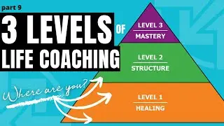 What is Life Coaching | Part 9 - The Three Levels of IA Life Coaching