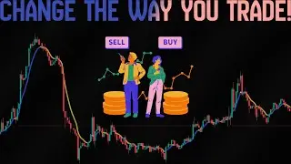 Boost your Profits With This Tradingview Indicator - Enhance Your Trading Strategy!