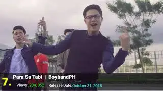 Himig Handog 2018  |  Most Viewed PPOP Love Song Music Video (2018)