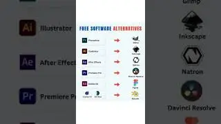 best software alternatives | chatgpt alternatives | photoshop #coding #motivation #css #shorts