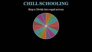 ✨ Proof of Area of a Circle | Animated Math Visualization ✨