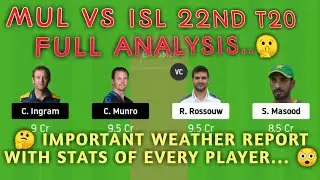 MUL vs ISL Dream11 Team Prediction | MUL vs ISL Dream11 Team | 22nd Match|Pakistan Super League 2020