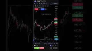 #stocktowatch #trading #stocks #stockmarkettrading
