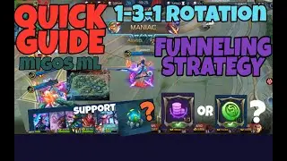 Quick Guide 1-3-1 Rotation Funneling Strategy | Guide and Full Match Sample | Mobile Legends