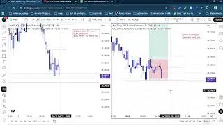 100 TRADE challenge wife and man the abnormal traders