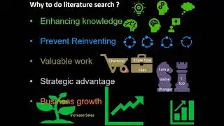 Basics of literature Search #Patent #Business #Patents #IPR #Regulatory