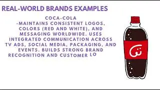 The Role of Integrated Communication in Brand Consistency in integrated corporate communication 