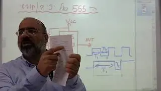 רב רטט אל יציב / חופשי - 555