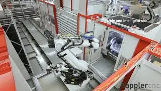Hermle Automation Robot System &ndash; kapplercnc