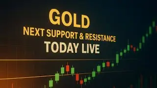 Gold next support and resistance today XAU.USD