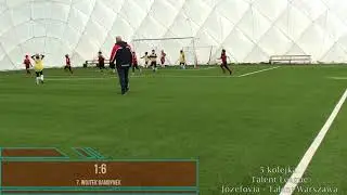 V kolejka Talent League J&oacute;zefovia Talent Warszawa