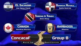 2022 FEET World Cup qualification | CONCACAF | Group B