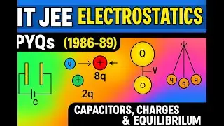 ⚡ IIT JEE Electrostatics PYQs (1986&ndash;1989) | Capacitors, Charges & Equilibrium 🧲