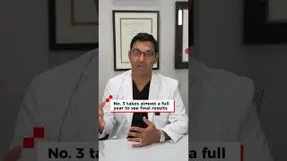 3 Things You Must Know Before Rhinoplasty  Toronto Facial Surgeon