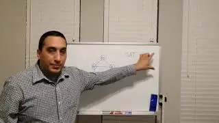 Three Coloring Graph Problem Presentation