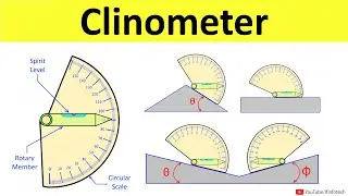 Clinometer Working | Angular Measurement | Metrology and Quality Control | Shubham Kola