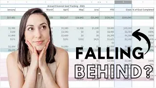 Are We Falling Behind? | September 2021 | Our Money Goal Marathon